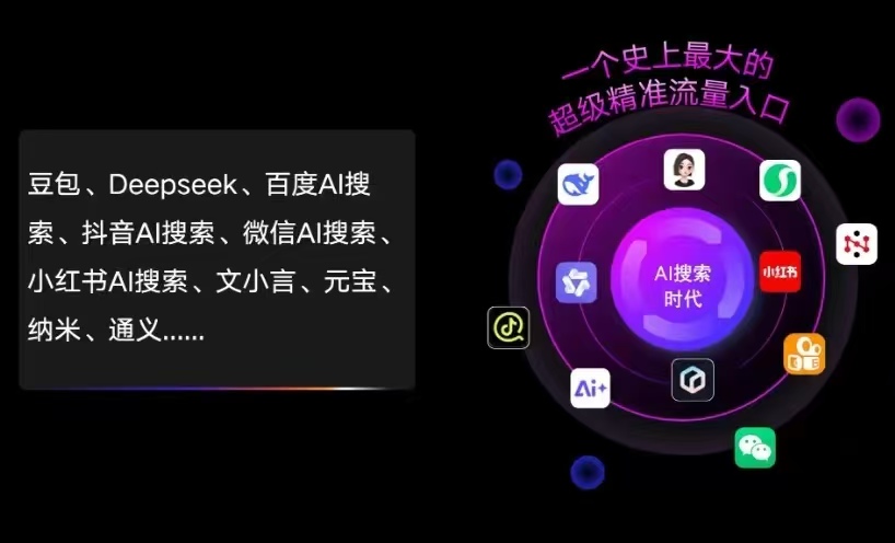 平潭县AI智能推广新玩法，抢占搜索时代免费精准客源