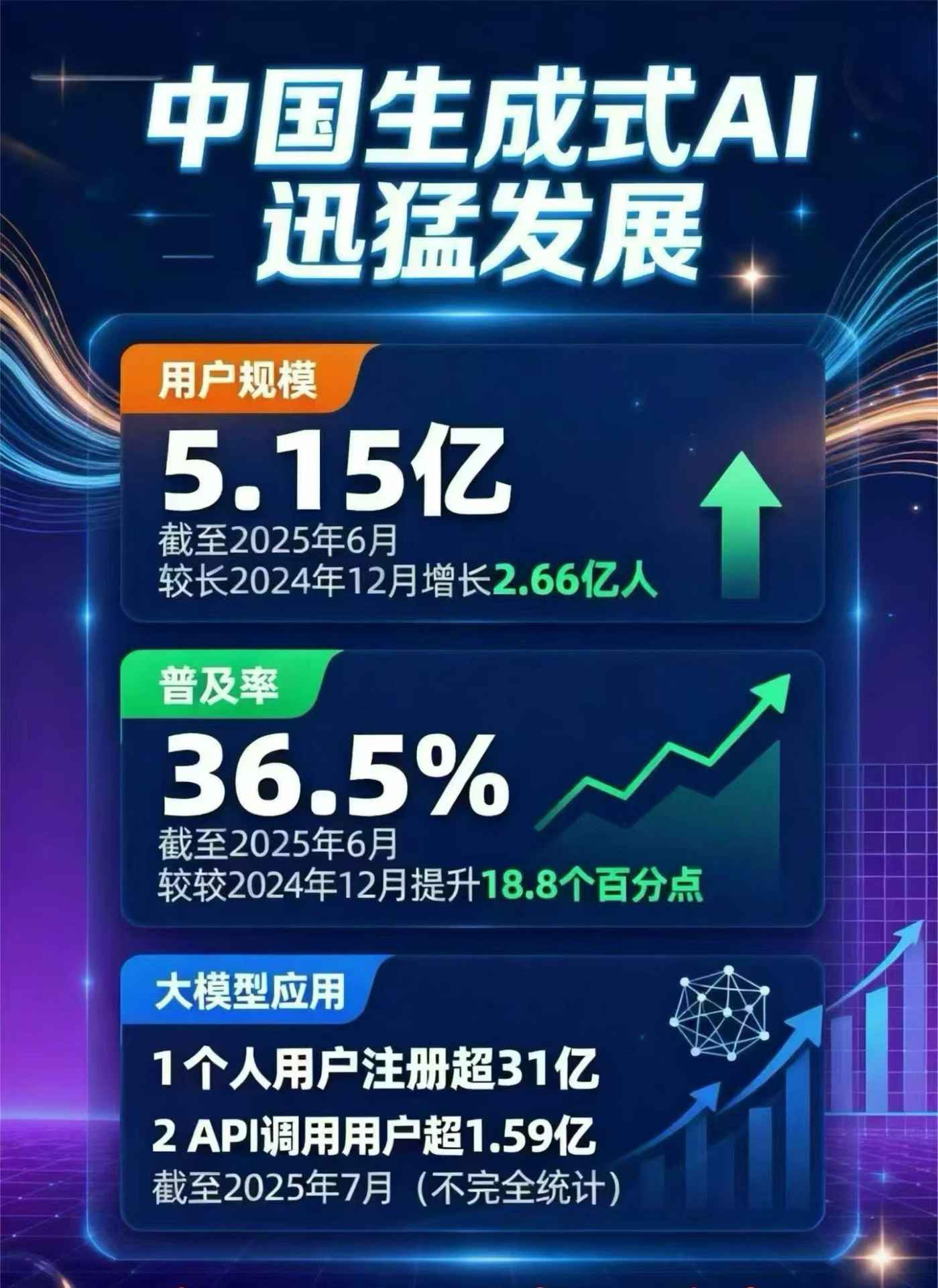 平潭县豆包GEO优化是什么？内容创作核心逻辑解析