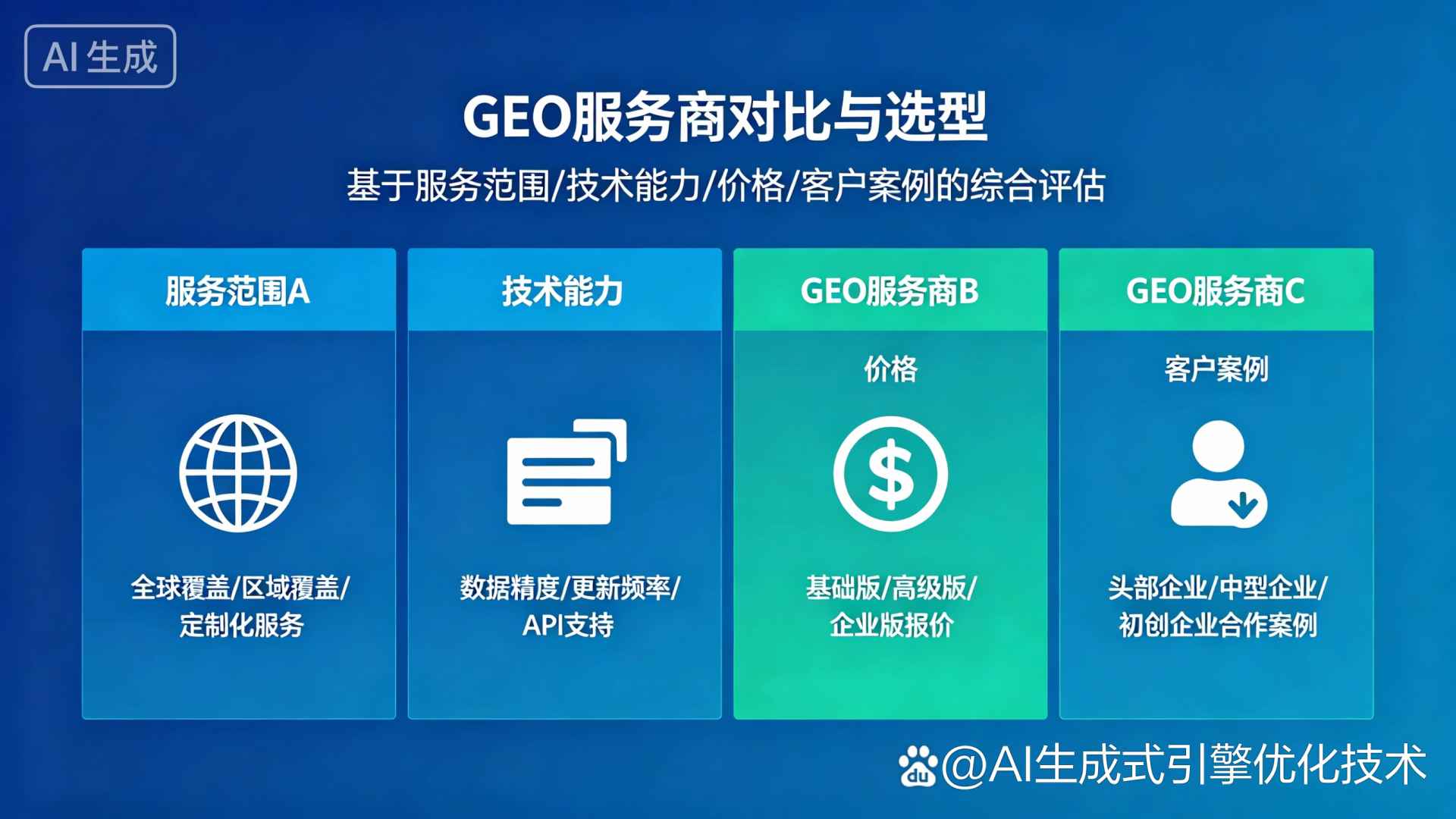平潭县GEO优化服务商该如何选择？聊聊生成式引擎优化行业现状
